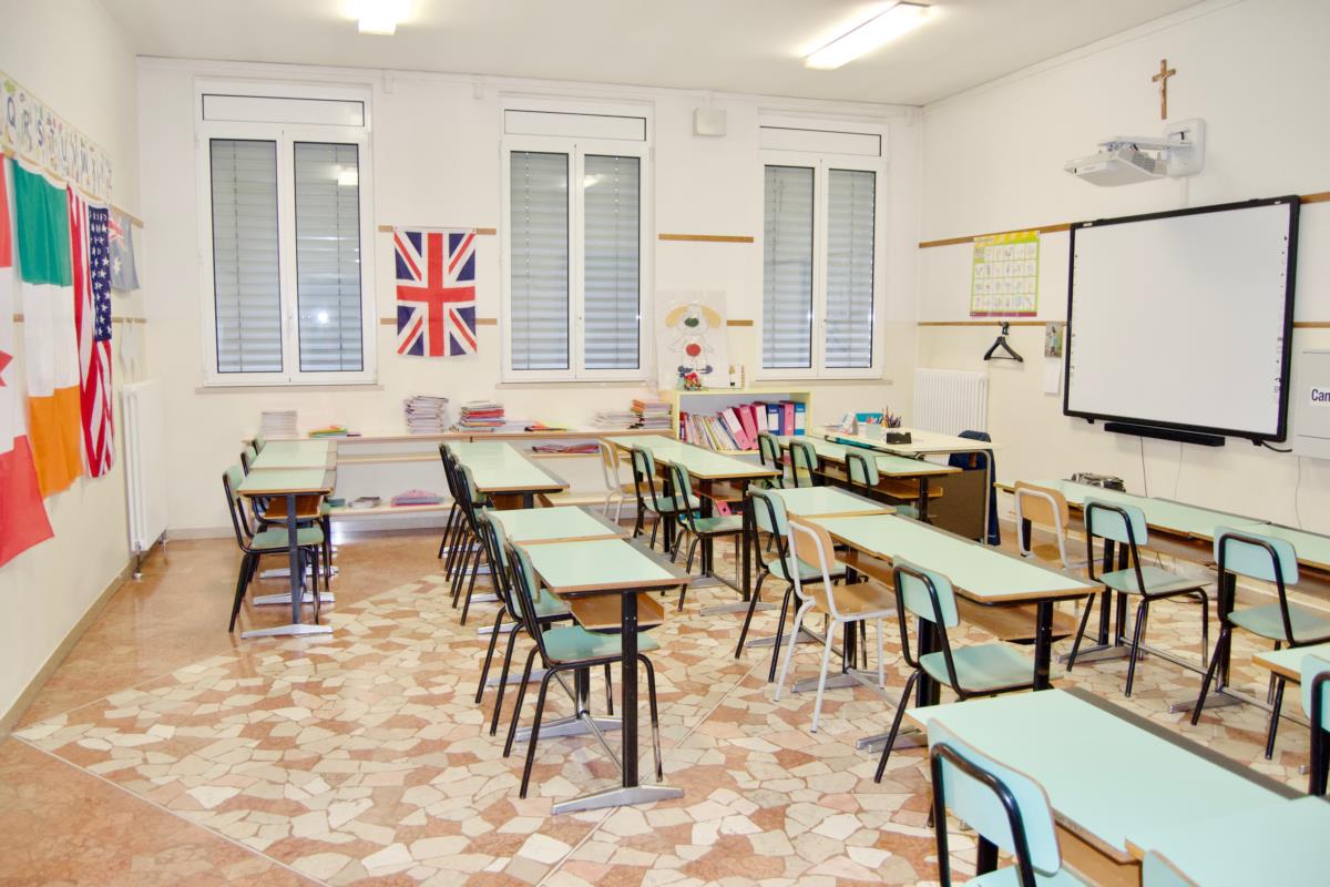 Aula Inglese